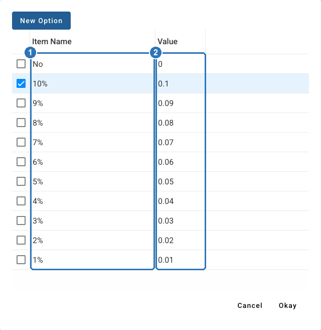 Edit Options window listing the labels No and 10% to 1% beside their stored values, 0 and 0.1 to 0.01.