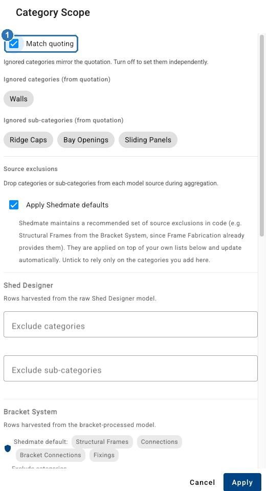 Category Scope with Match quoting marked 1, the ignored categories and sub-categories from the quotation, and the source exclusions